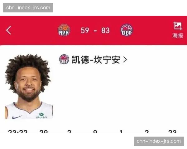 活塞异军突起领跑东部 坎宁安打出MVP级数据表现